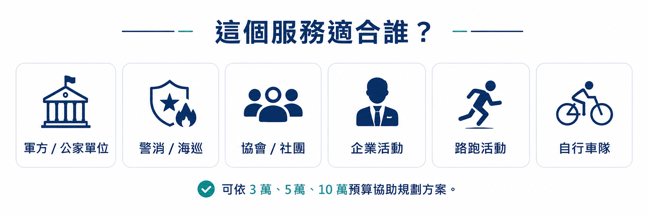 客製眼鏡客戶