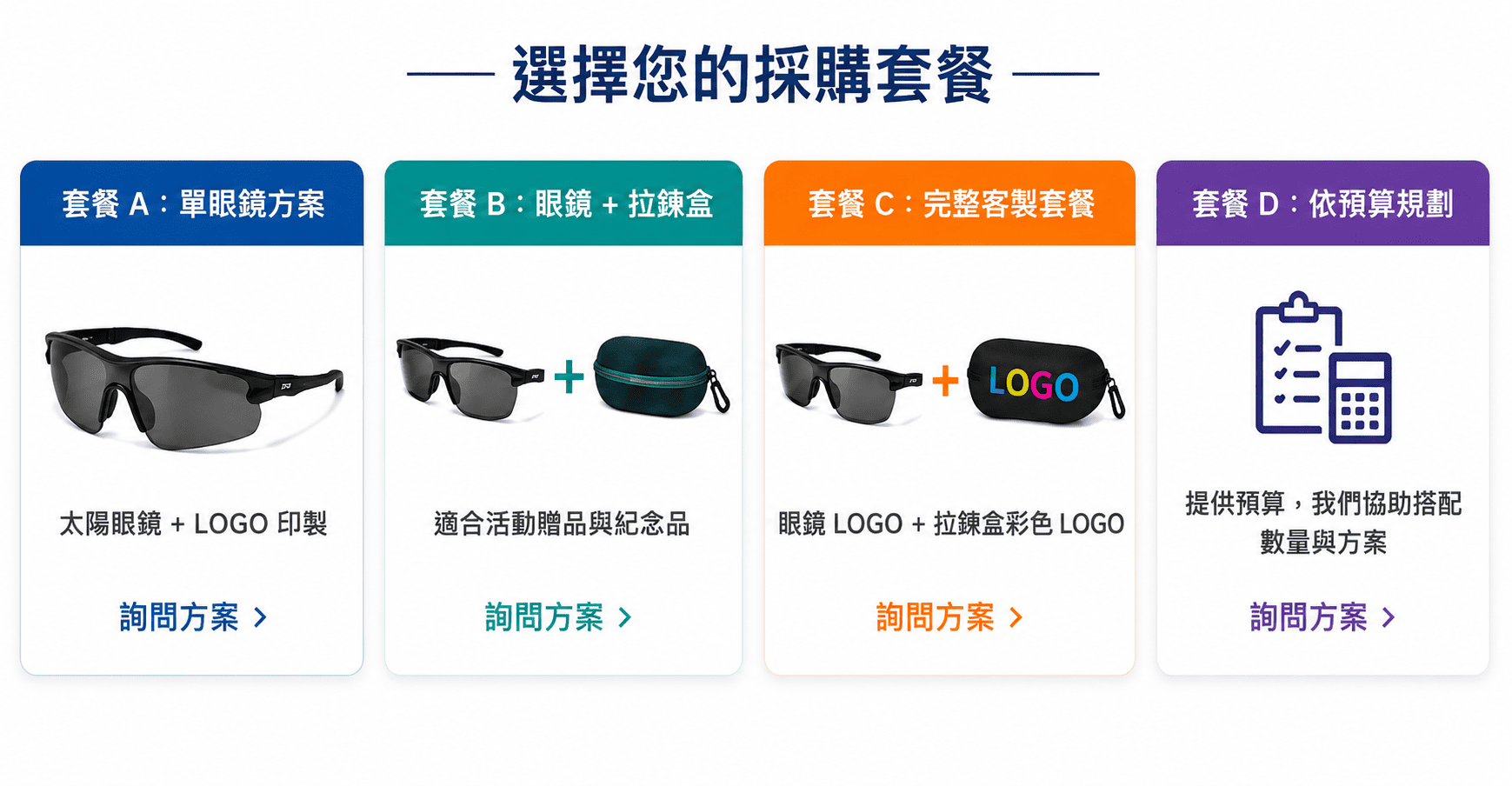 客製眼鏡方案